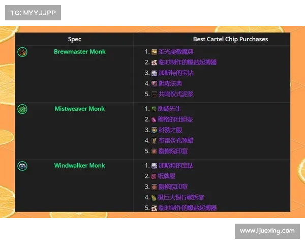 魔兽世界武器使用指南